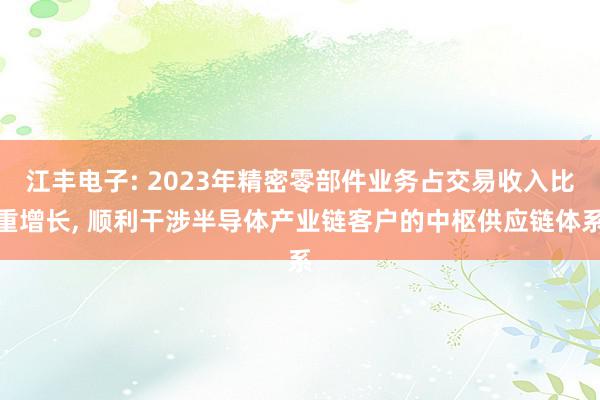 江丰电子: 2023年精密零部件业务占交易收入比重增长, 顺利干涉半导体产业链客户的中枢供应链体系